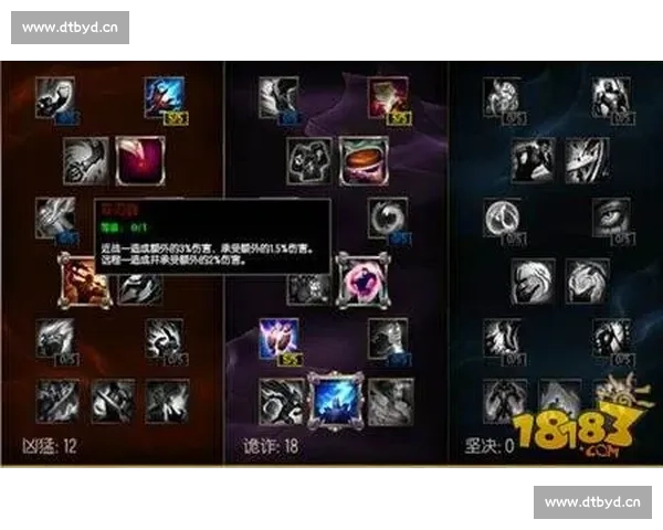 围绕s14赛季探讨英雄联盟职业格局与战队实力变化趋势分析